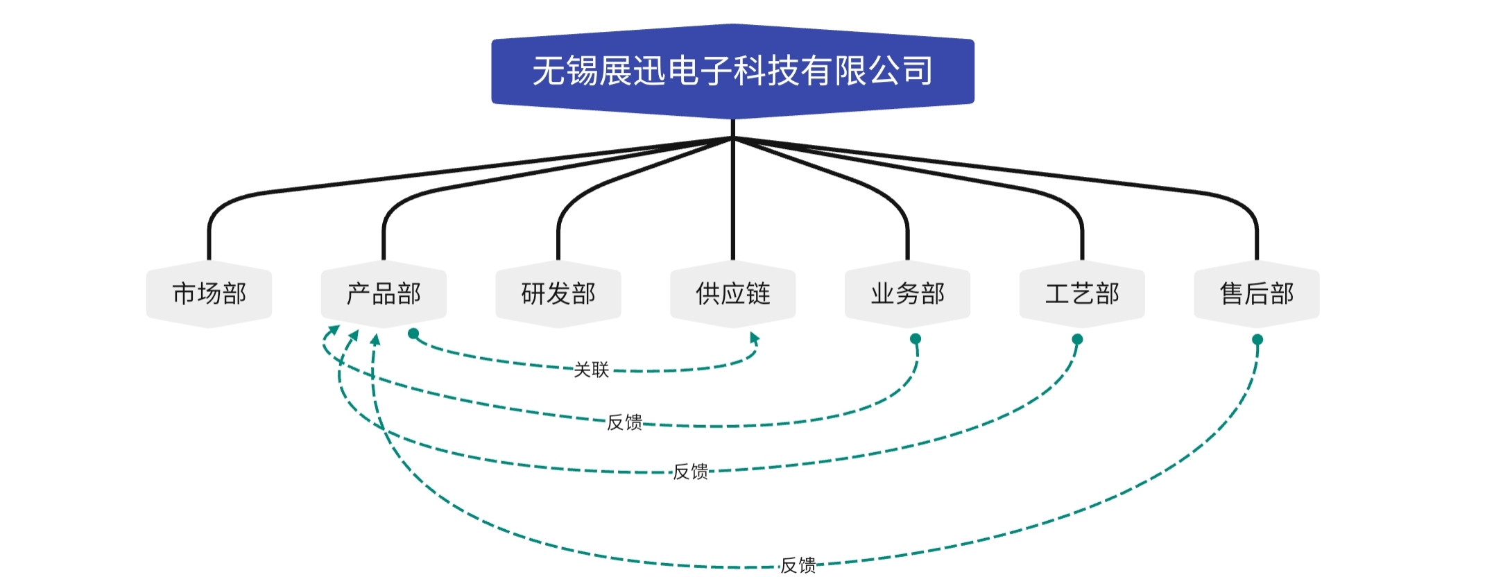 微信圖片_20210816153449